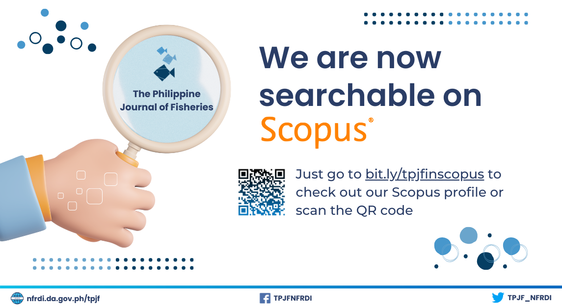 Scopus Index